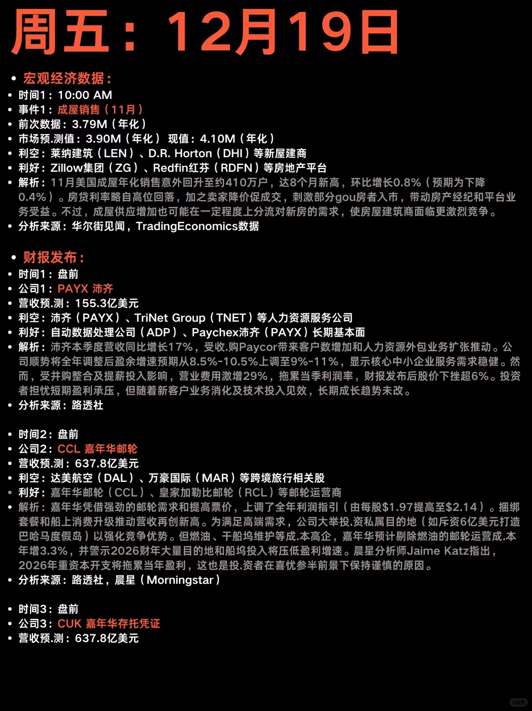 下周美股大事件合集：12.15-12.19