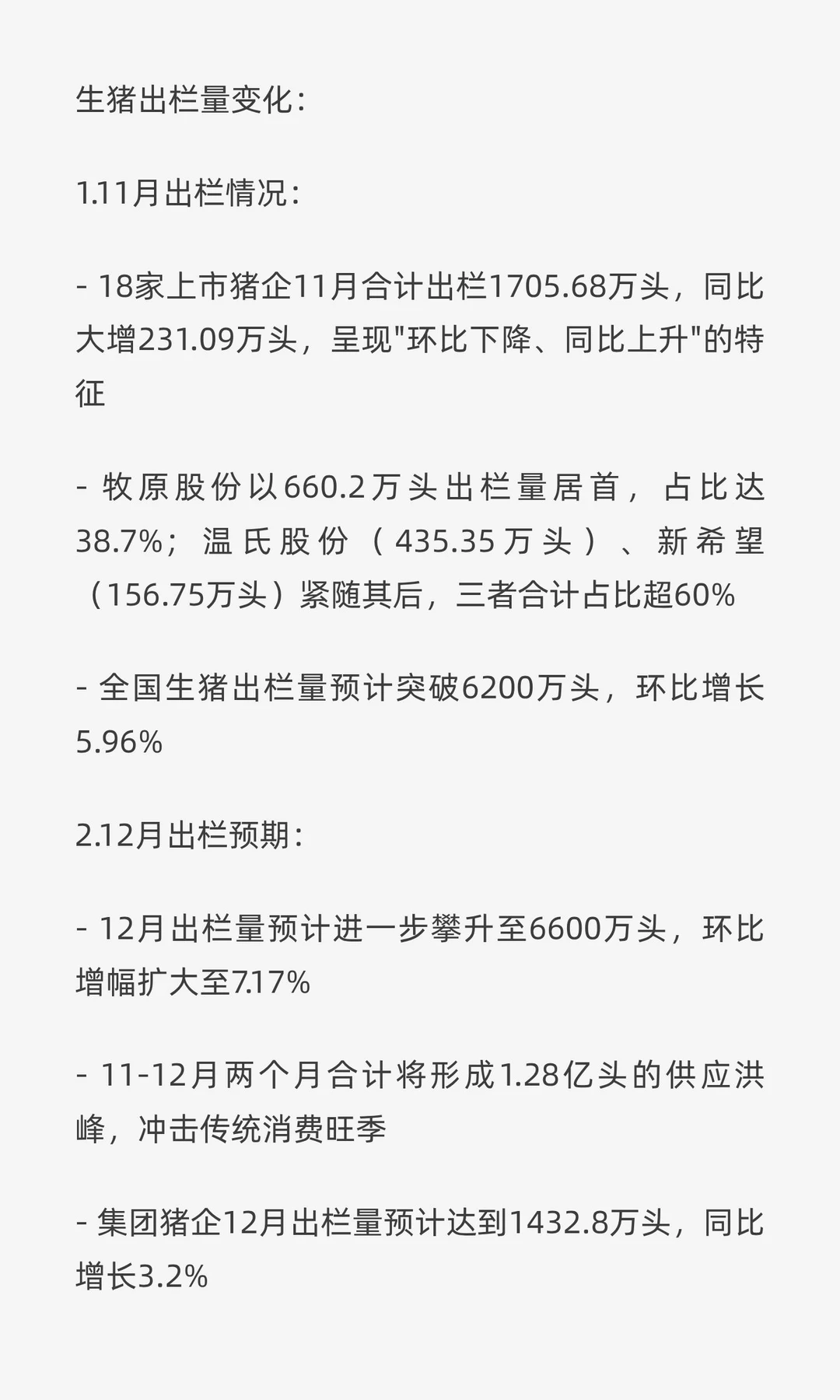 生猪小飞深度分析报告