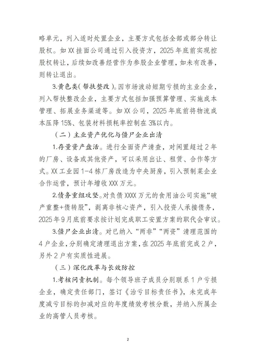 国企合规｜2025年亏损企业治理方案及报告‼