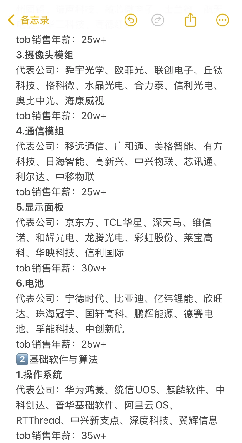 转行做销售，冲一冲智能终端行业tob销售岗位