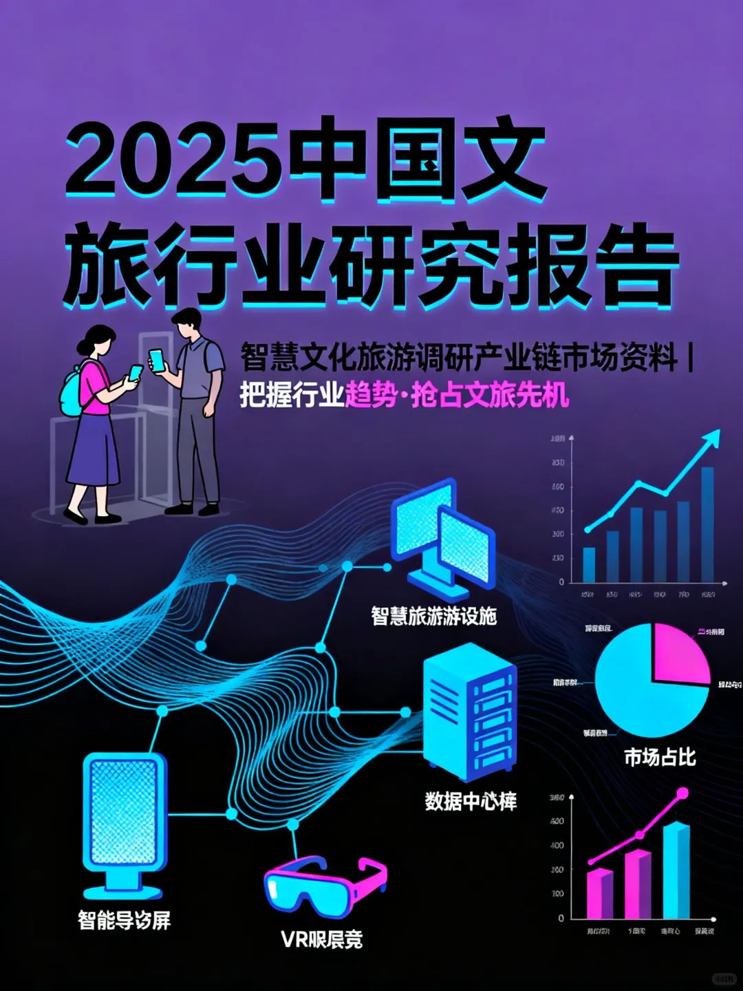 2025文旅行业研究报告全集