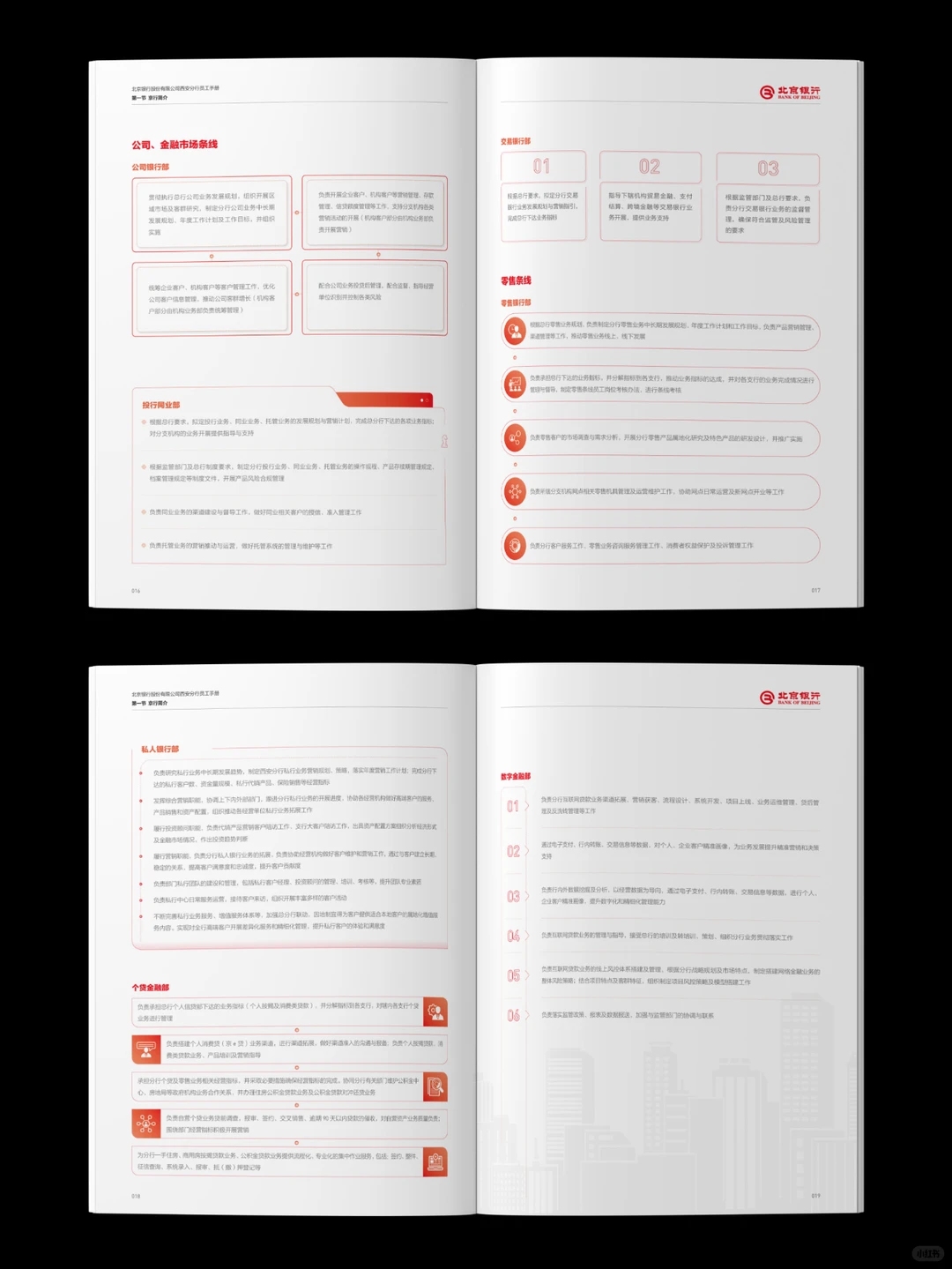 原创：好看的员工入职培训手册