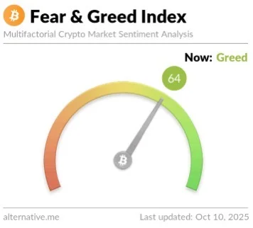 一秒读懂市场情绪的神奇指标