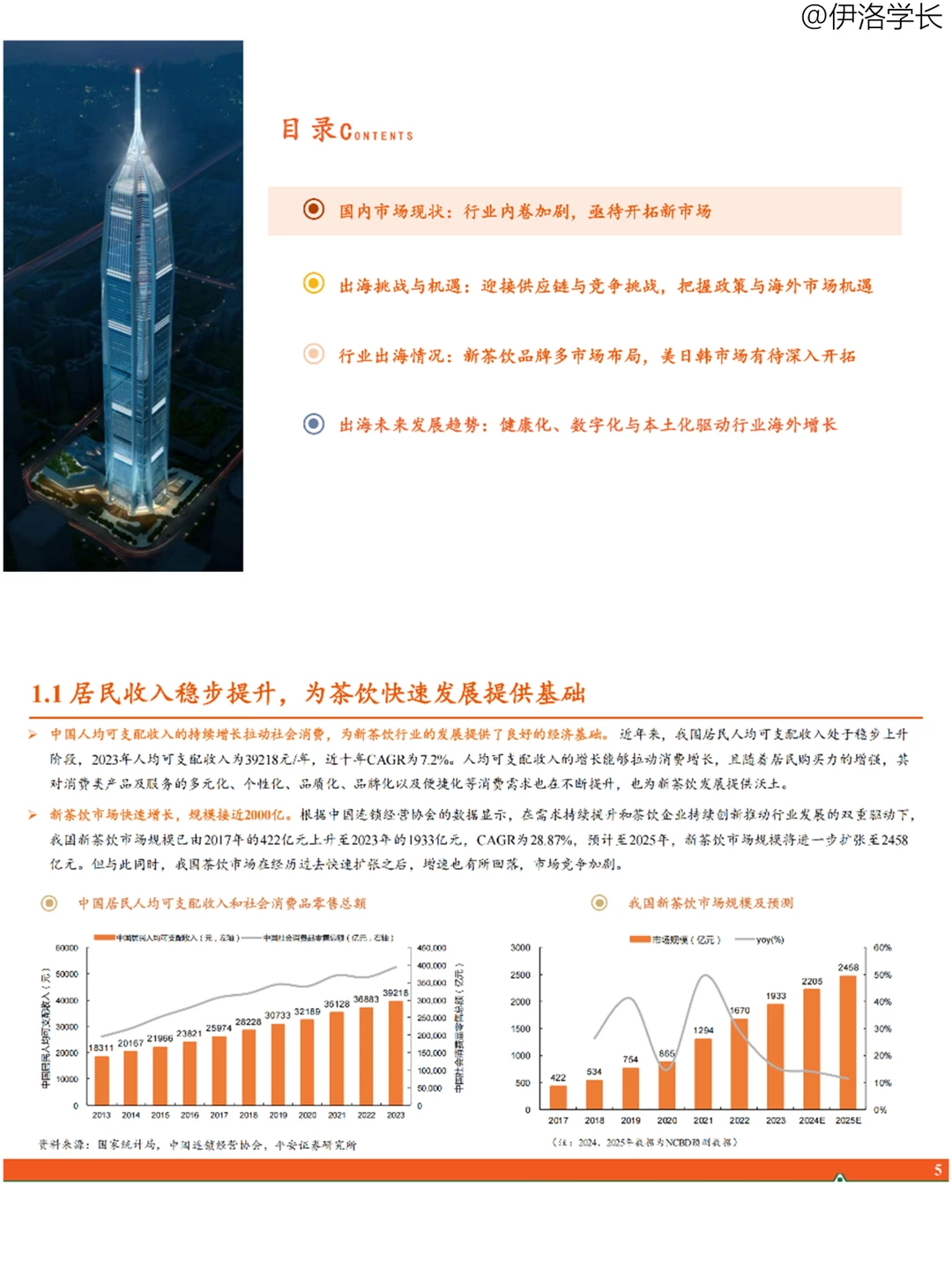 行业报告 | 中国茶饮出海机遇与挑战