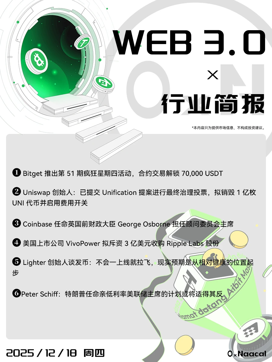 大事件，行业动向看这里！?