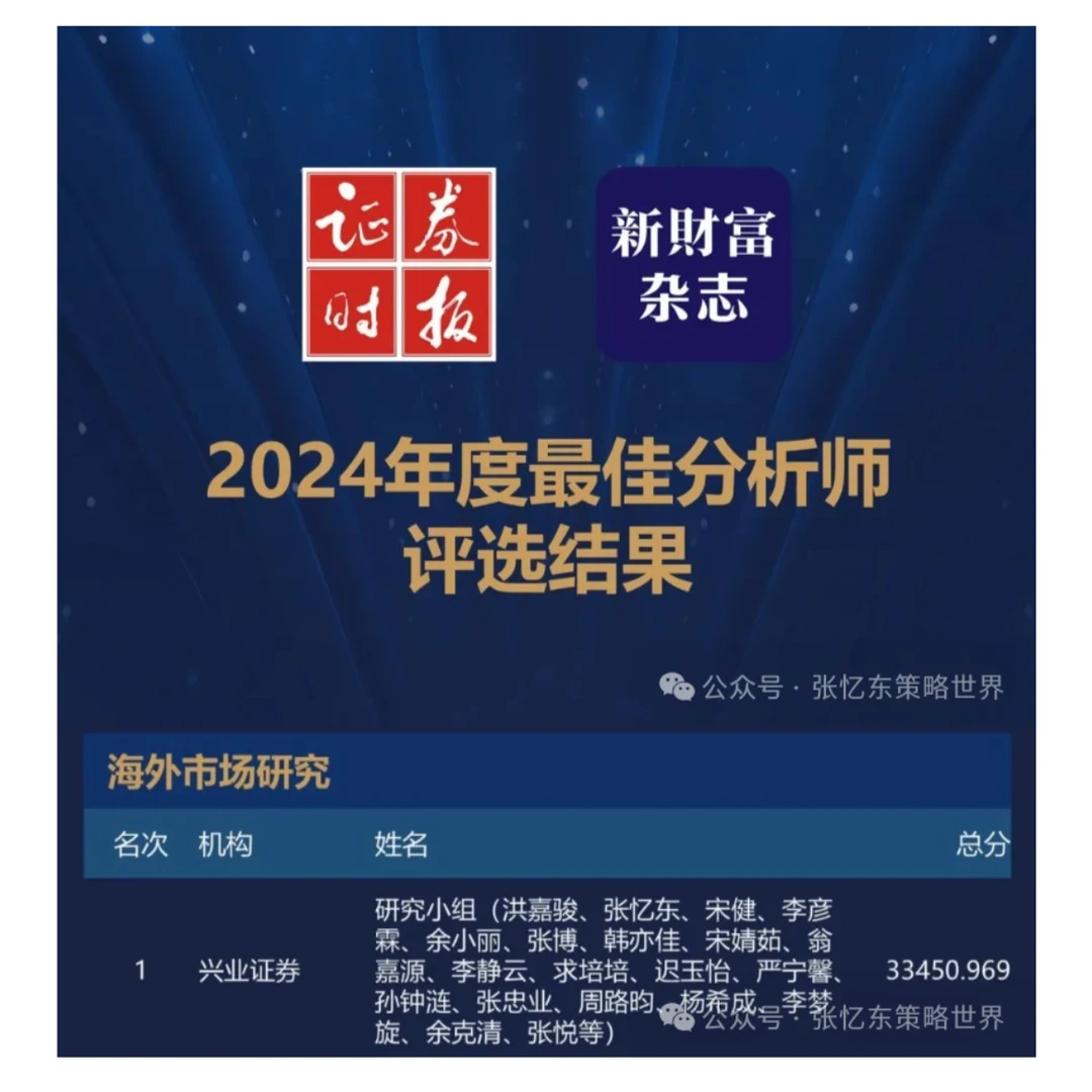 【实习避坑】某新财富券商研究所海外组