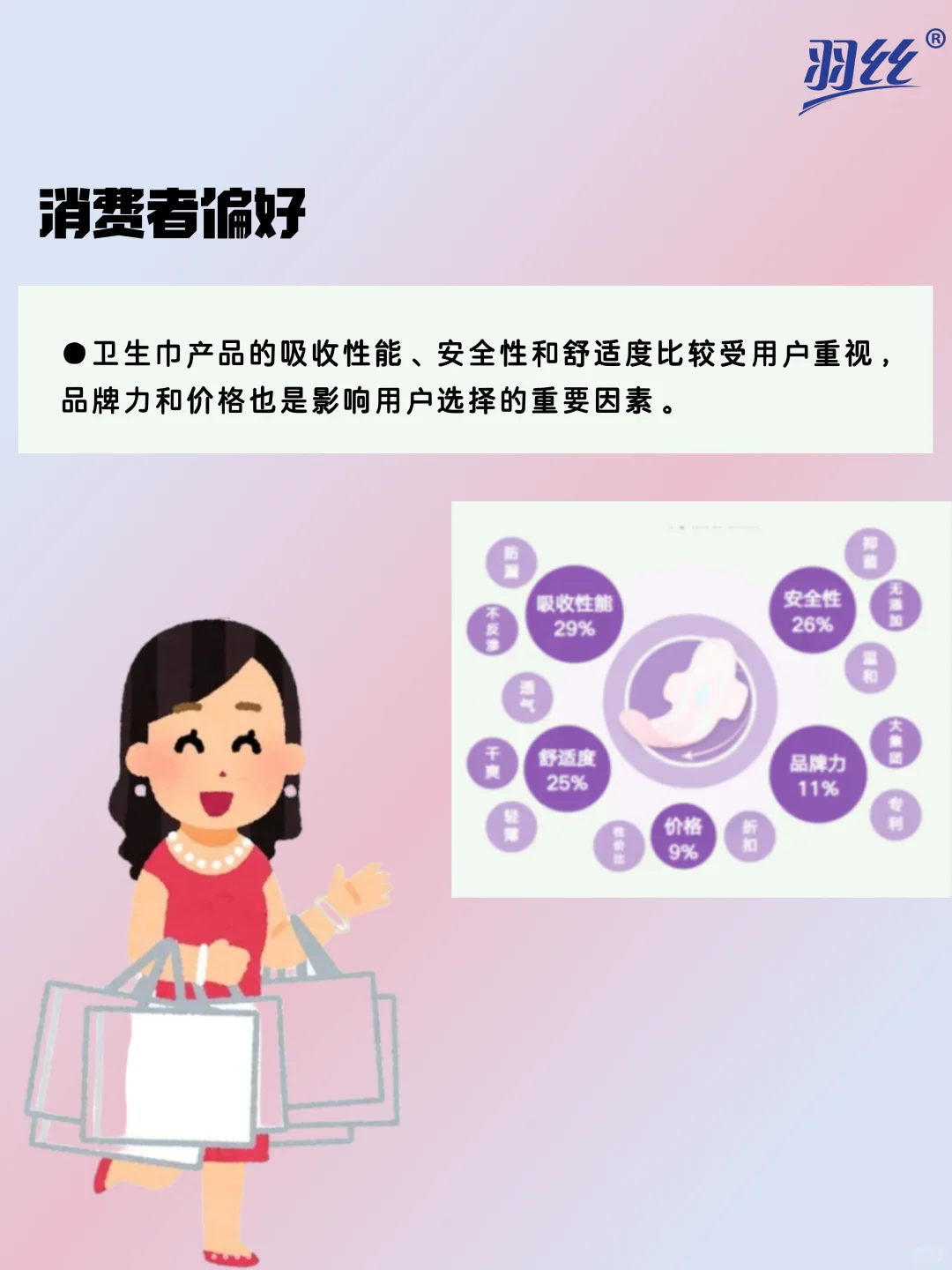 卫生巾行业内幕！女生必看！