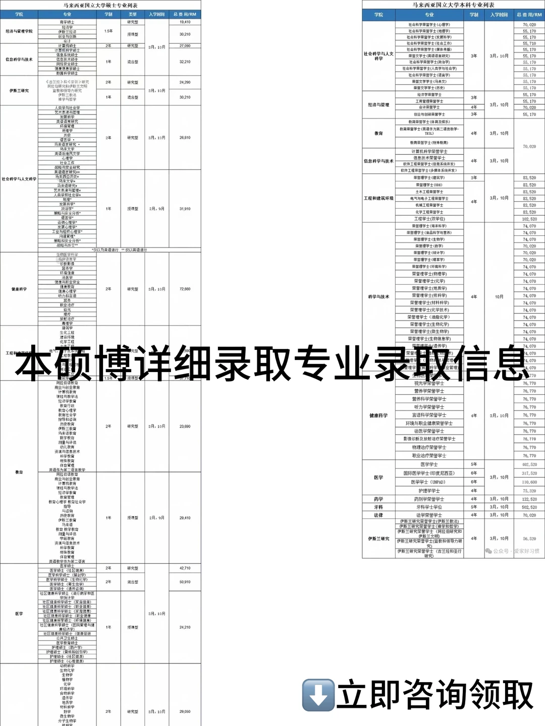 马来西亚国立大学（UKM）全阶段留学申请?