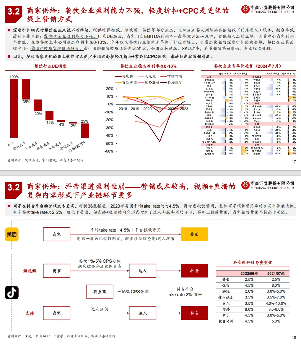 美团vs抖音,本地生活大战一触即发?