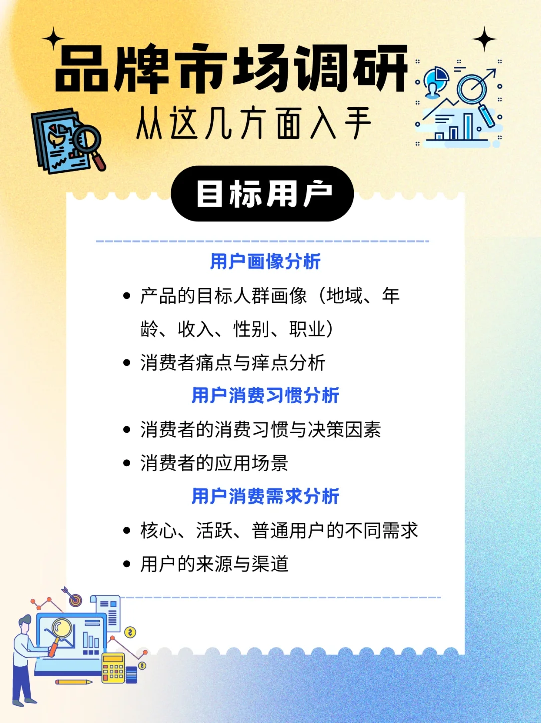 谁还不会做品牌市场调研❓从这几方面入手↓