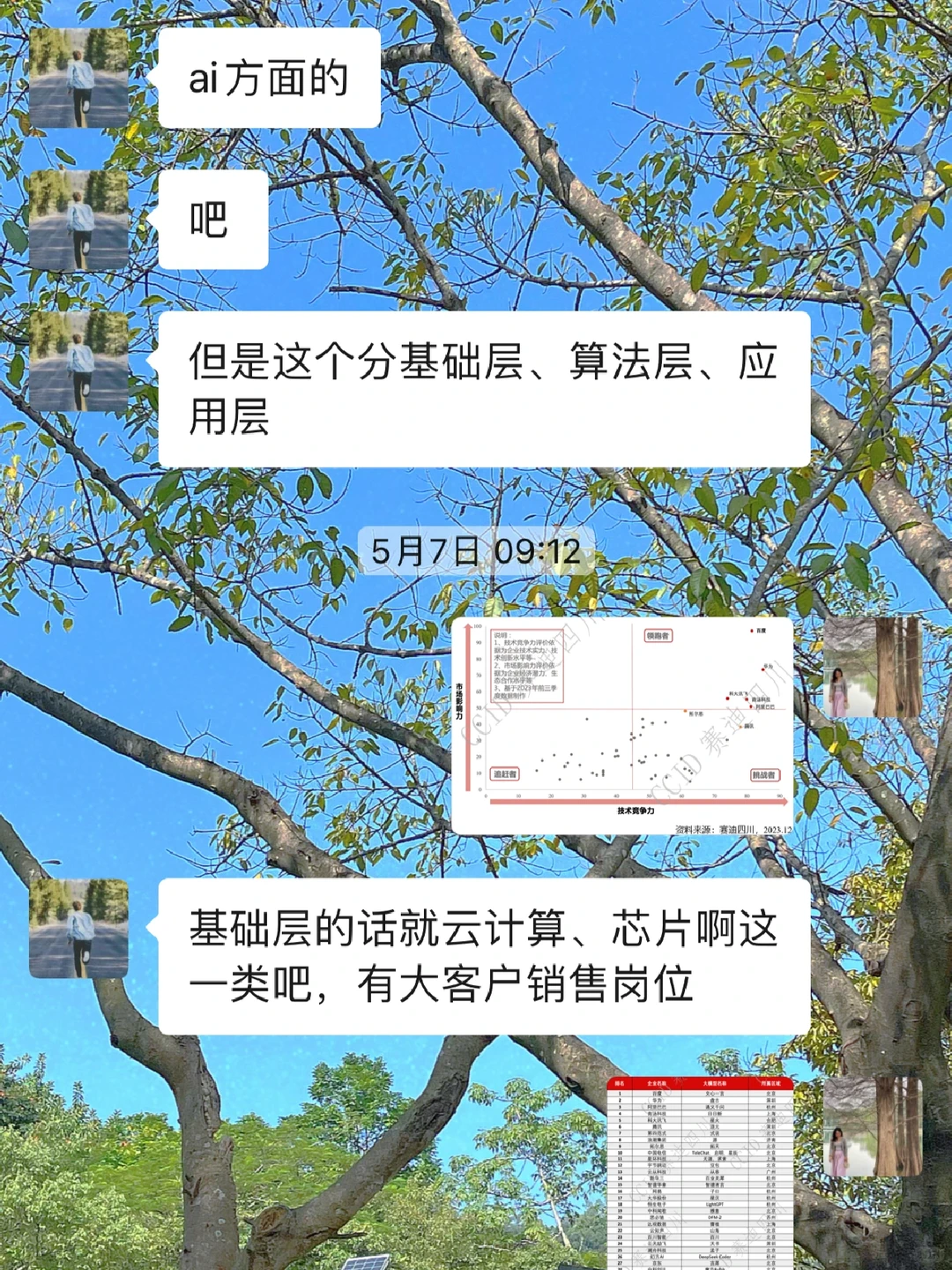 Tob销售 如何选择合适自己的赛道