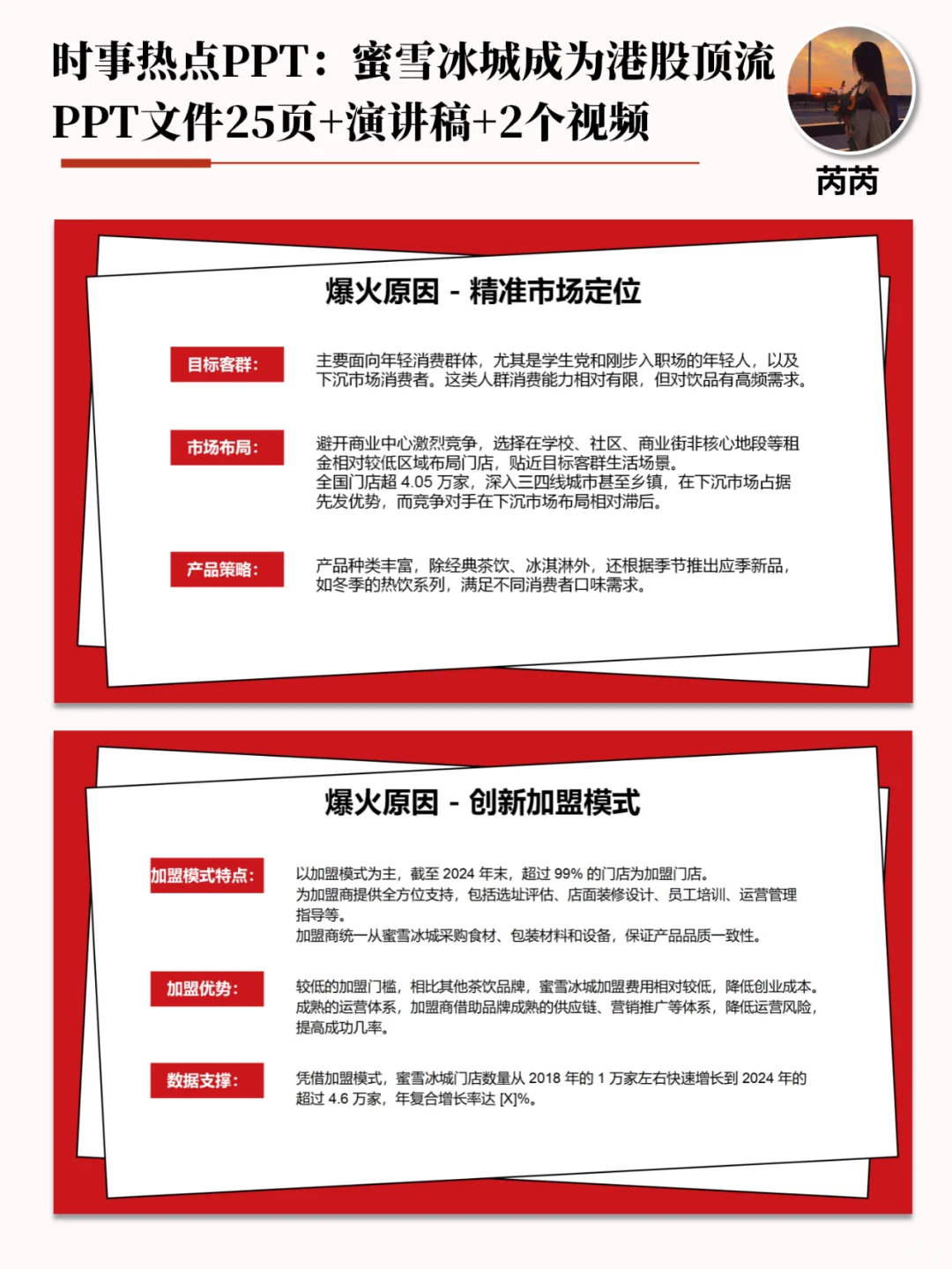 时事热点PPT：新晋股王蜜雪冰城市值1093亿