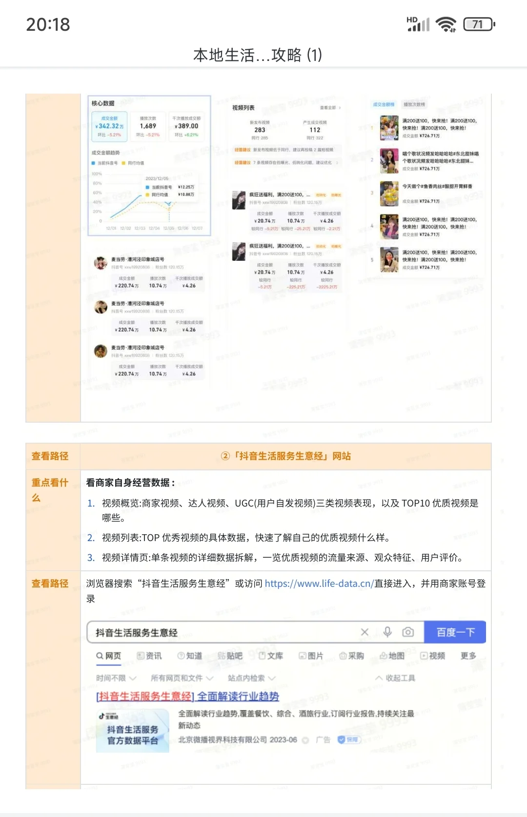 ?本地生活数据复盘有多重要？｜攻略?