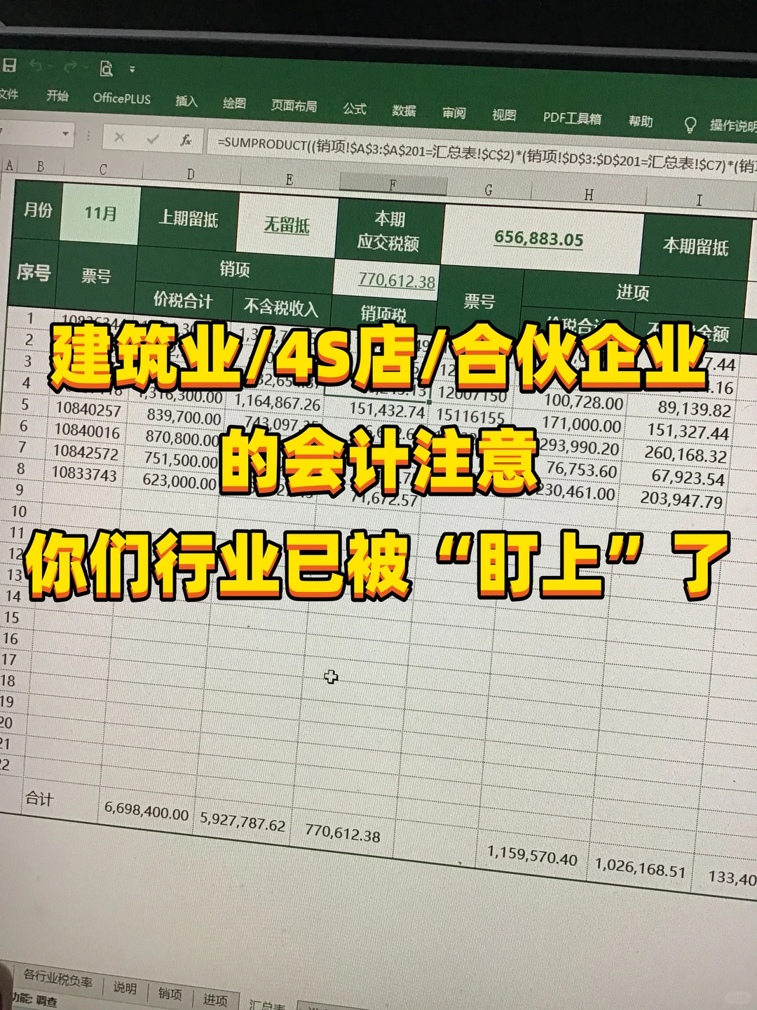 建筑业/4S店/合伙企业的会计注意！你们行业…