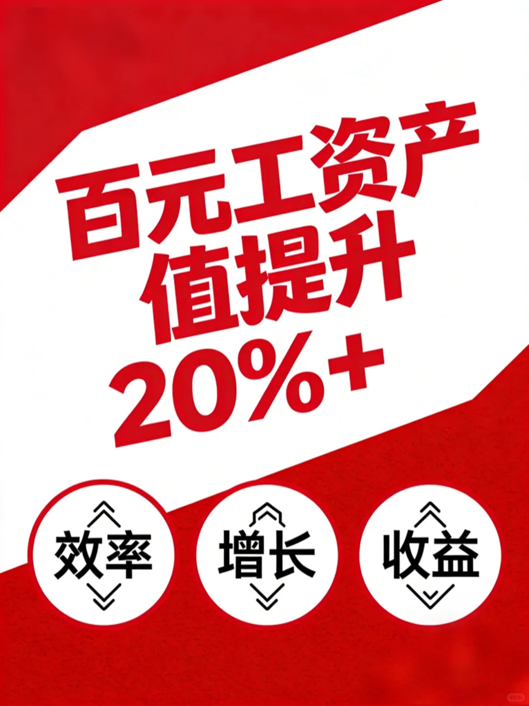 企业想利润倍增，首先搞定薪酬绩效