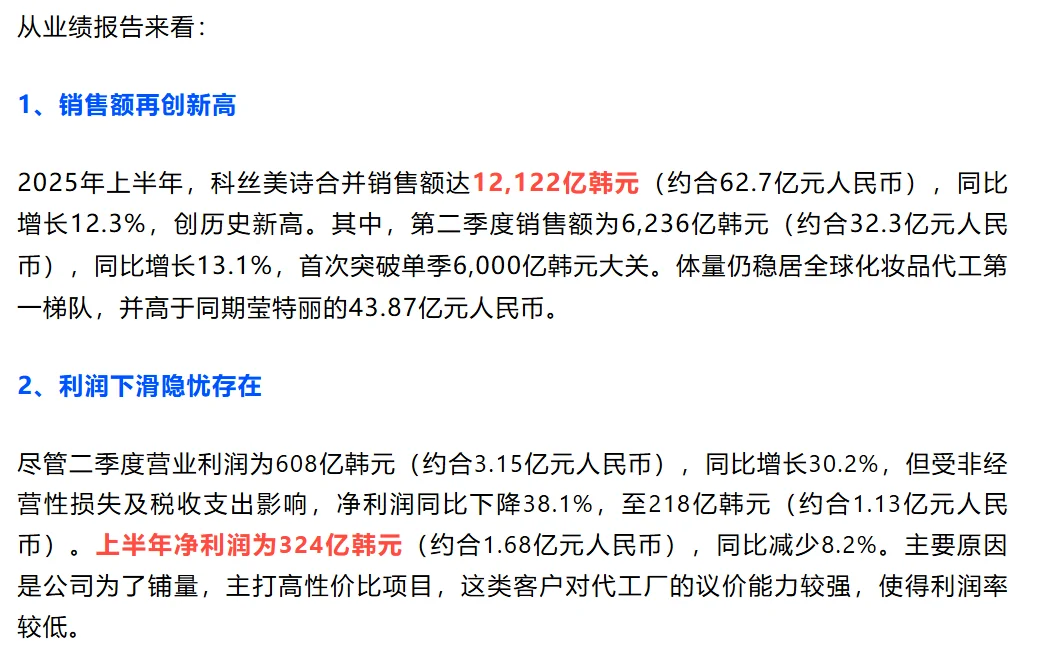 最大美妆代工厂赢麻了,半年狂赚1.2万亿