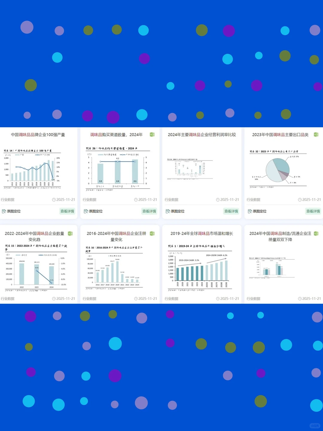 调味品行业深度研究分析报告2025年
