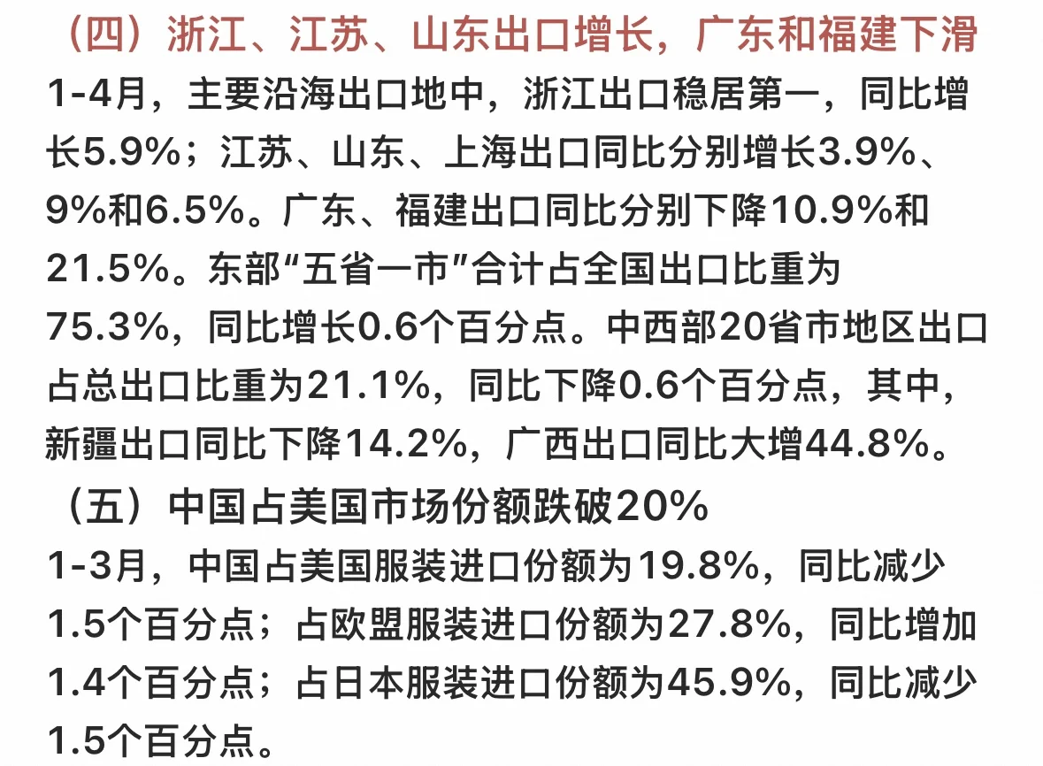 2025年1-4月中国服装出口分析