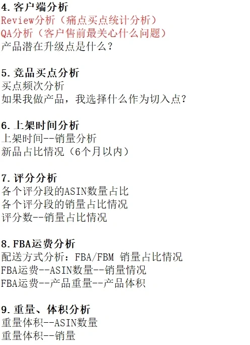 亚马逊市场调研-超全Check List!