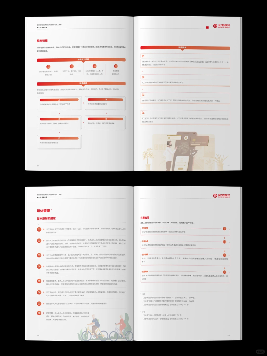 原创：好看的员工入职培训手册