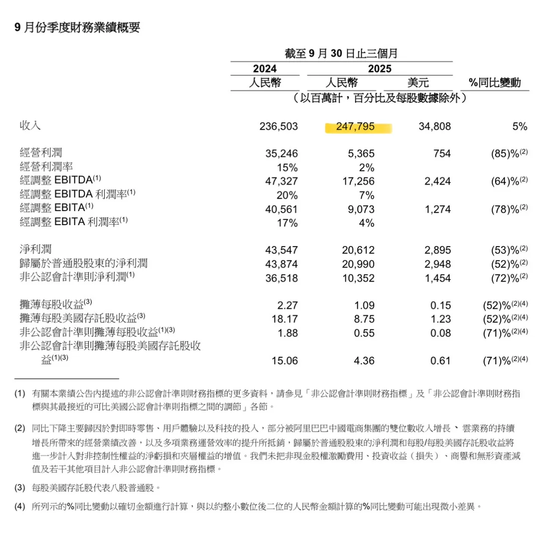 阿里 25 年第三季度财报(自然季度)