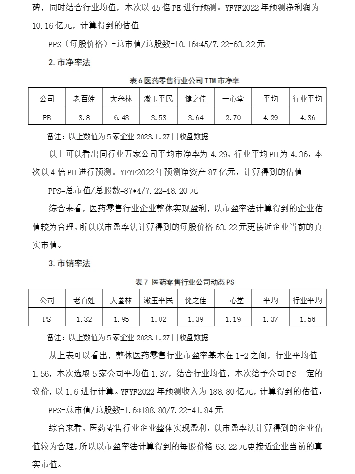 如何对一家企业进行估值-以YFYF为例