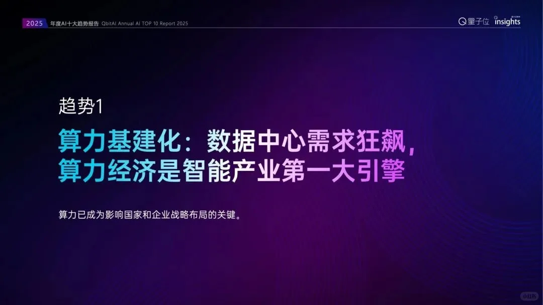 2025年度AI十大趋势报告