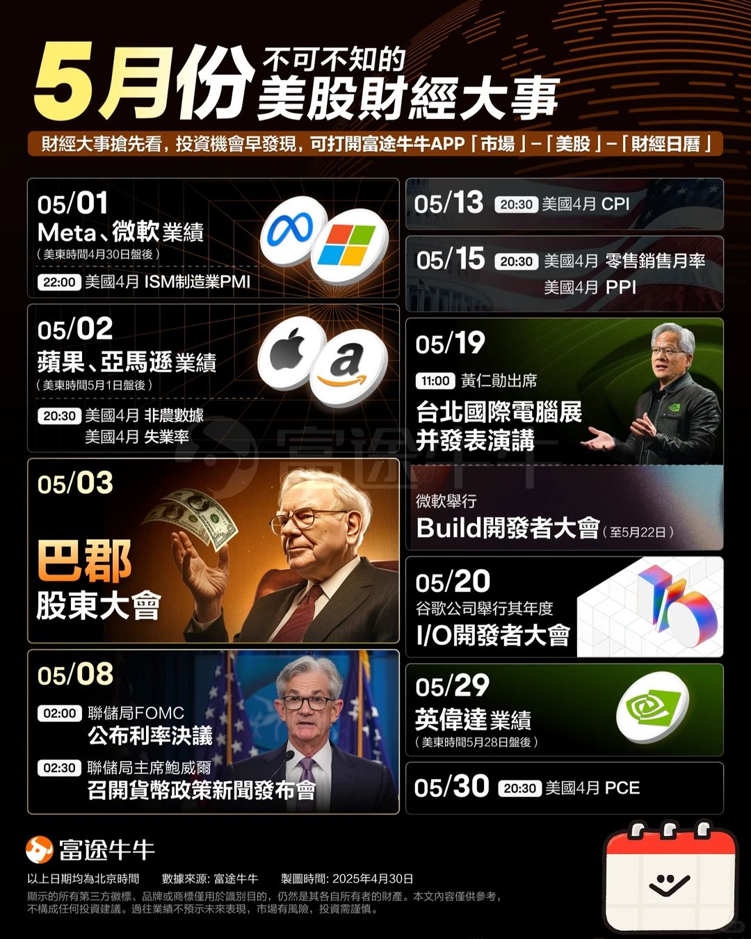 美股投资必备| 5 月重磅大事抢先看！