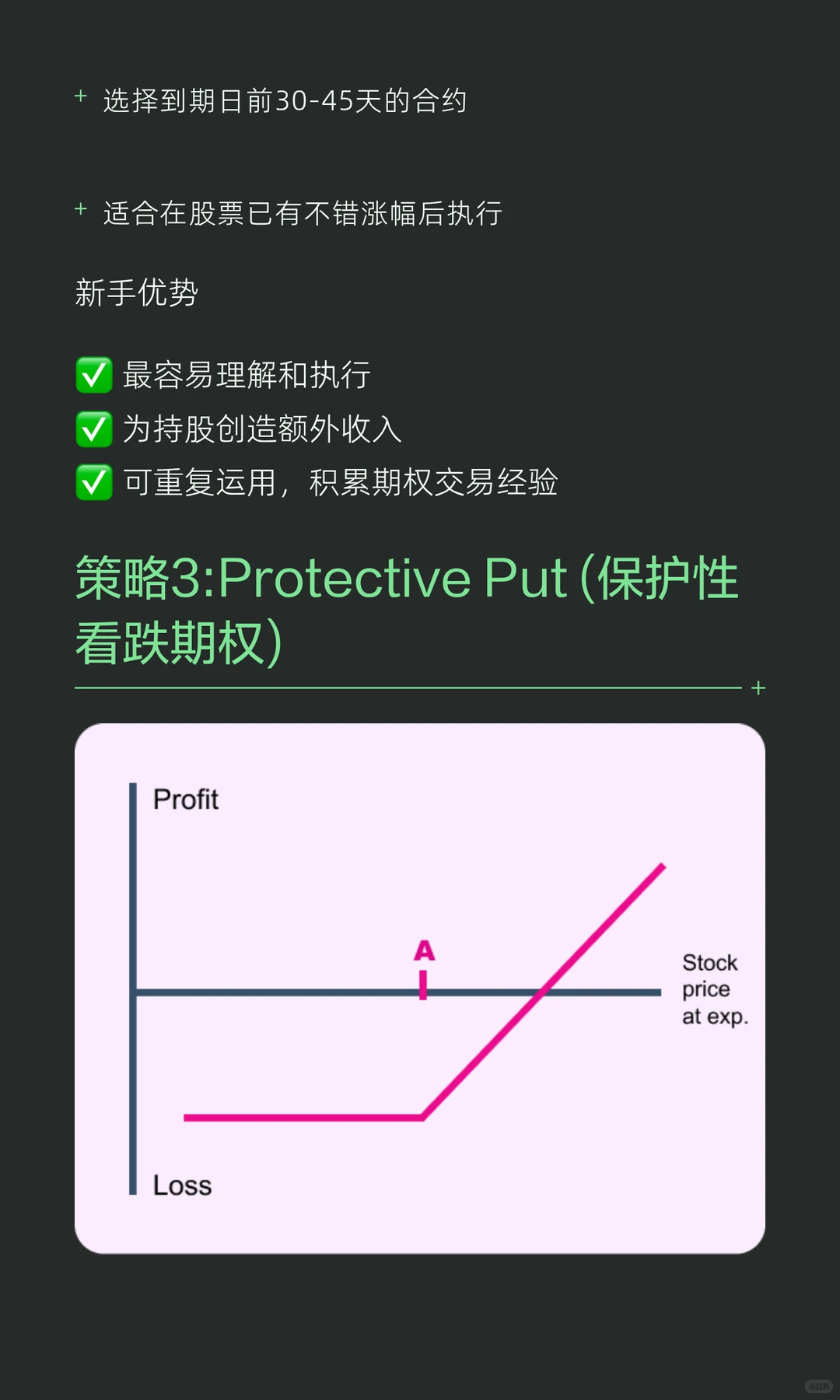 想交易期权？这4种新手策略正好适合你