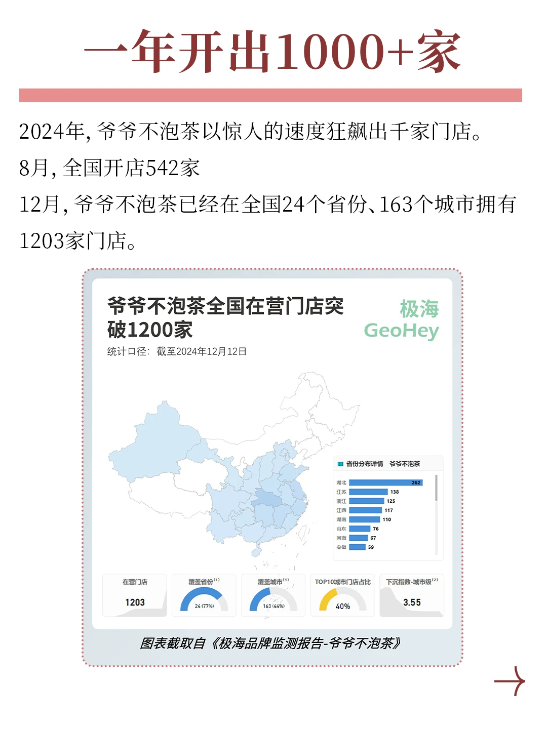 她力量 | 爷爷不泡茶 创始人于丽娜
