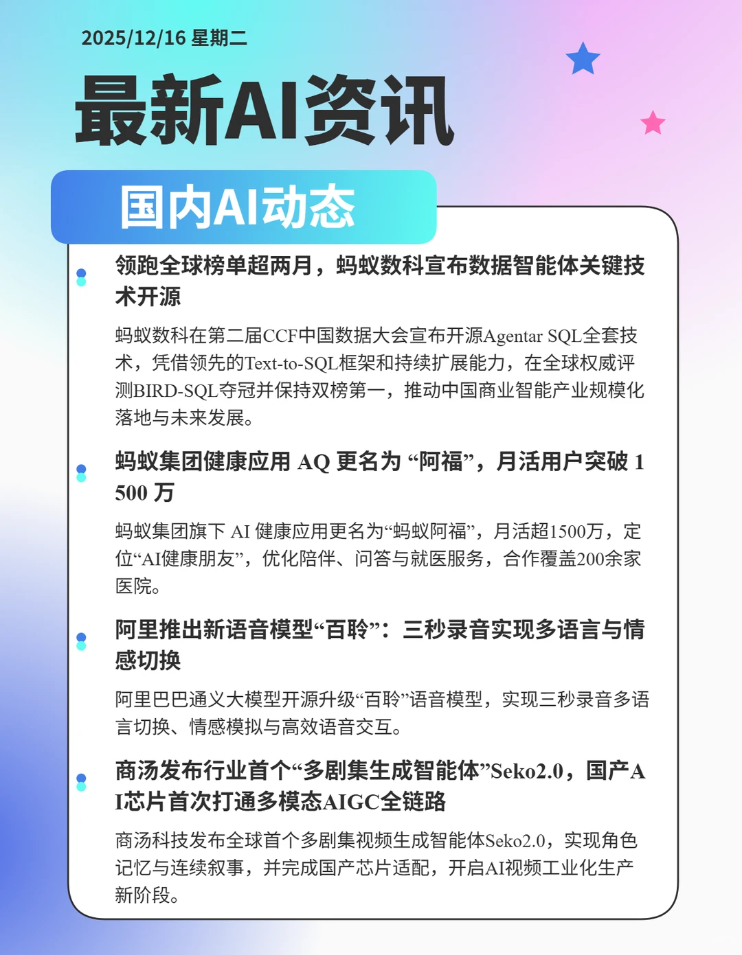 近期AI领域热点时事件①②①⑥