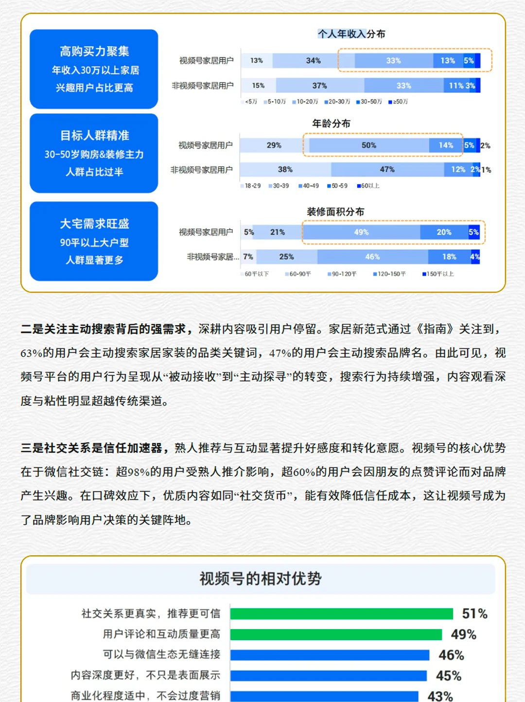 从拼流量到立人设，装企们的视频号“竞逐”