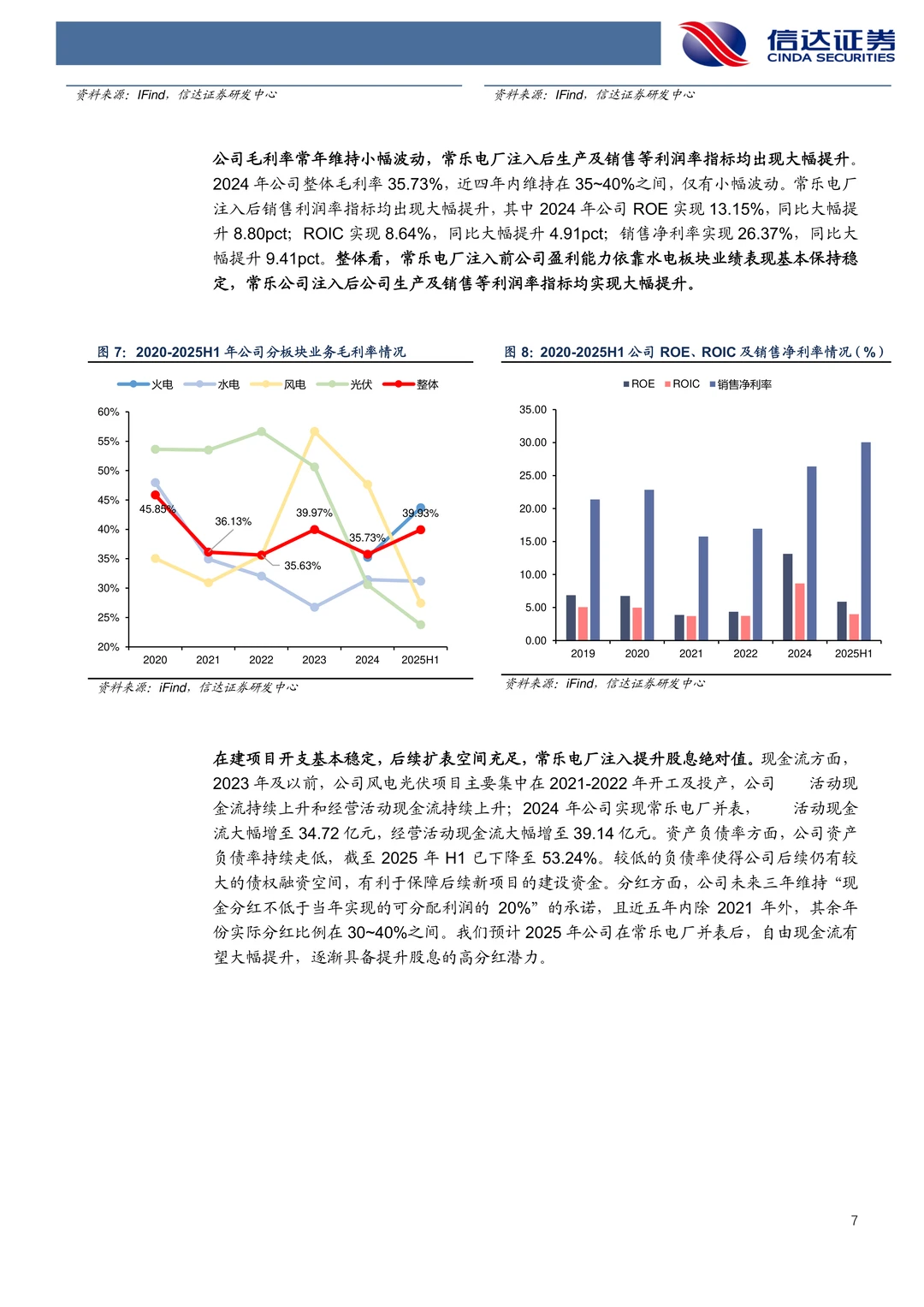 甘肃能源-核心电力平台多元化发展