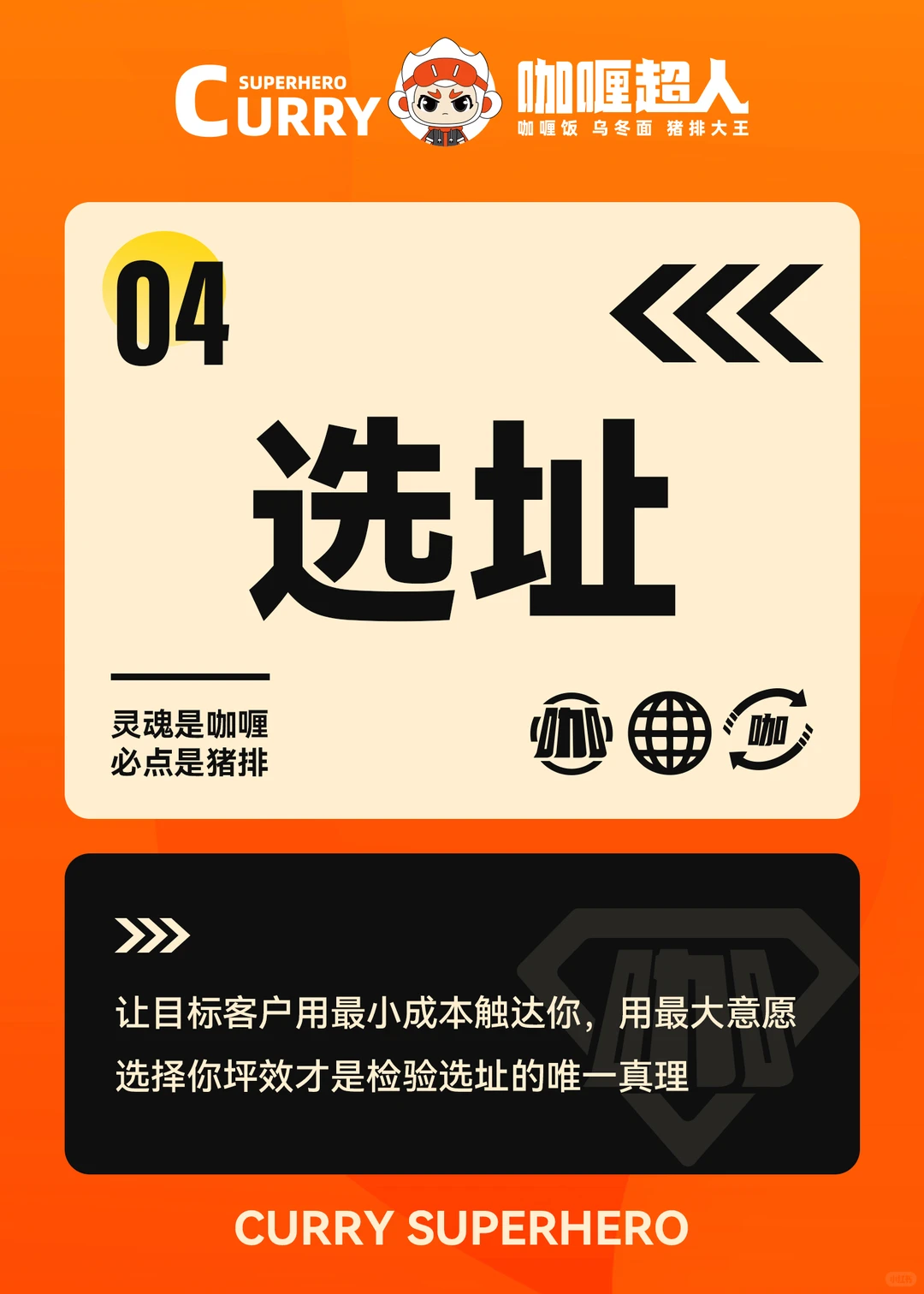 咖喱超人蛋包饭?餐饮加盟干货贴?