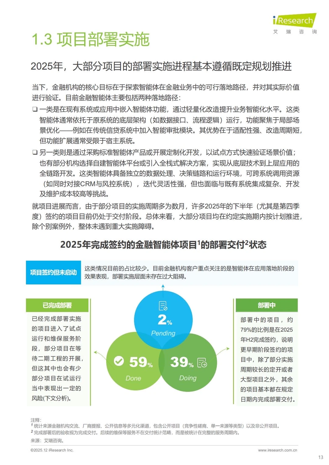 ?金融科技｜2025年中国金融智能体研究报告