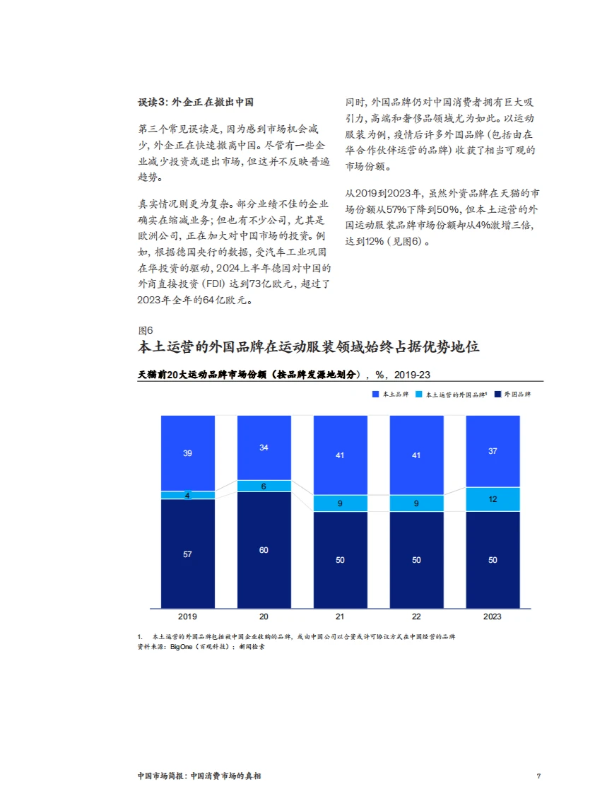 2024麦肯锡：中国消费市场的真相
