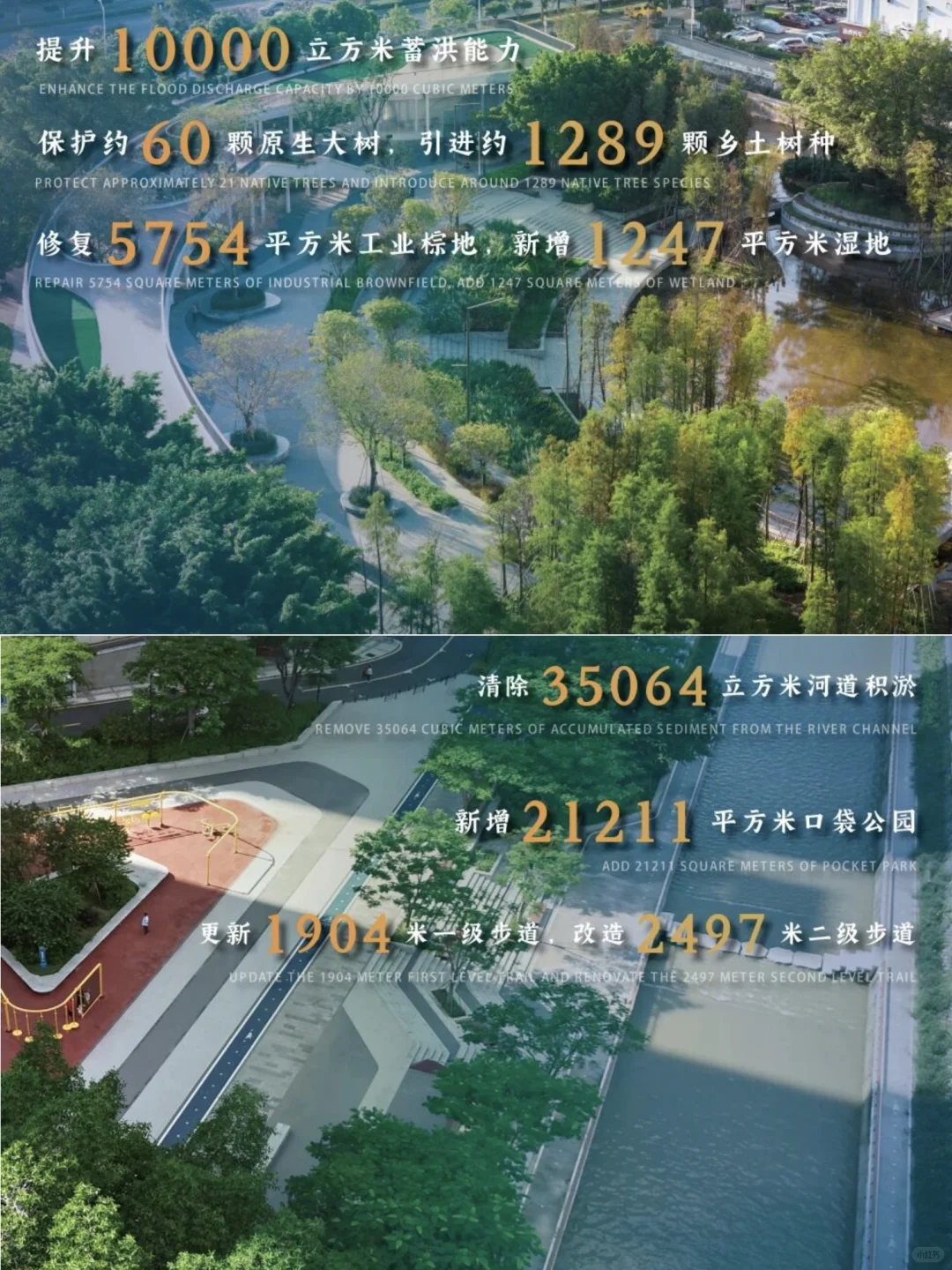 实践!治愈城市伤痕:百年上寮河的韧性回归