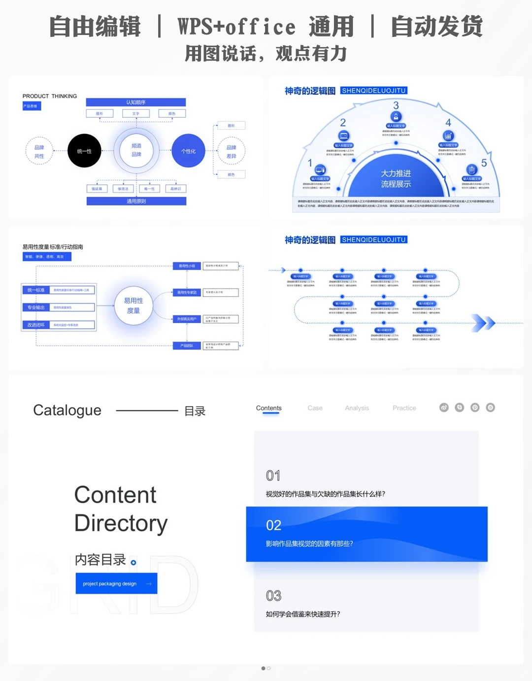 可视化ppt案例：拿来即用太香了