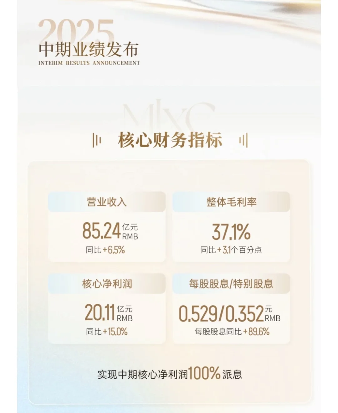 华润万象生活公布2025年中期业绩?