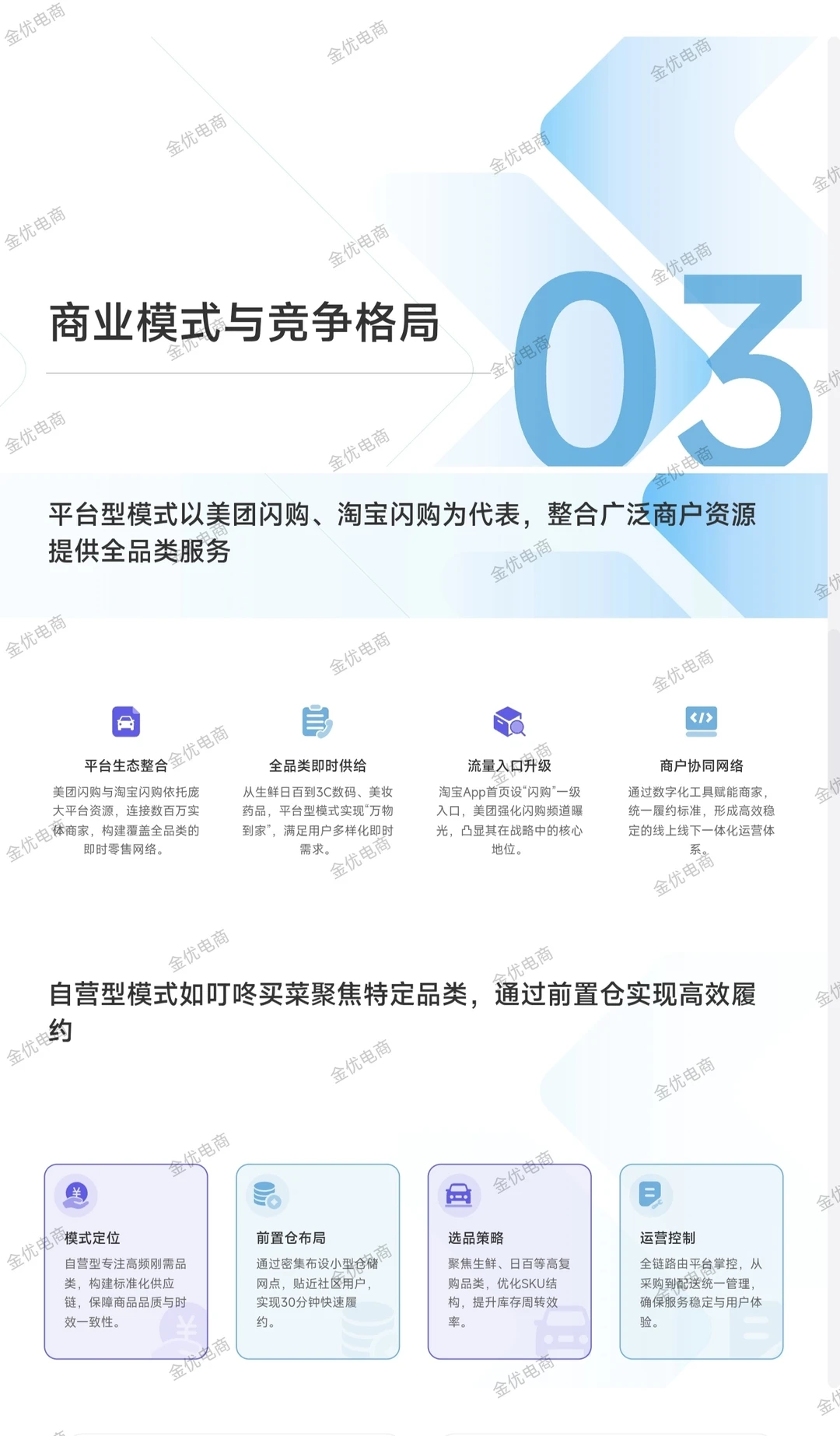即时零售与闪购融合新生态