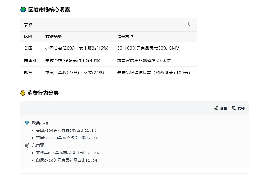 国内市场好卷，转移视线看看海外吧！