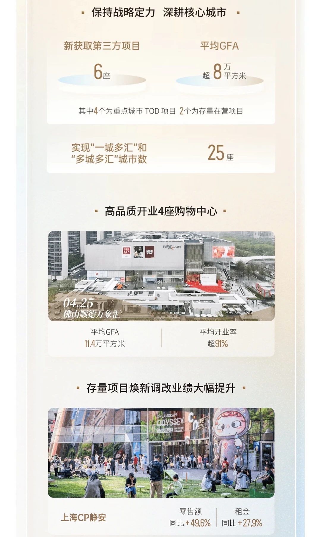 华润万象生活公布2025年中期业绩?