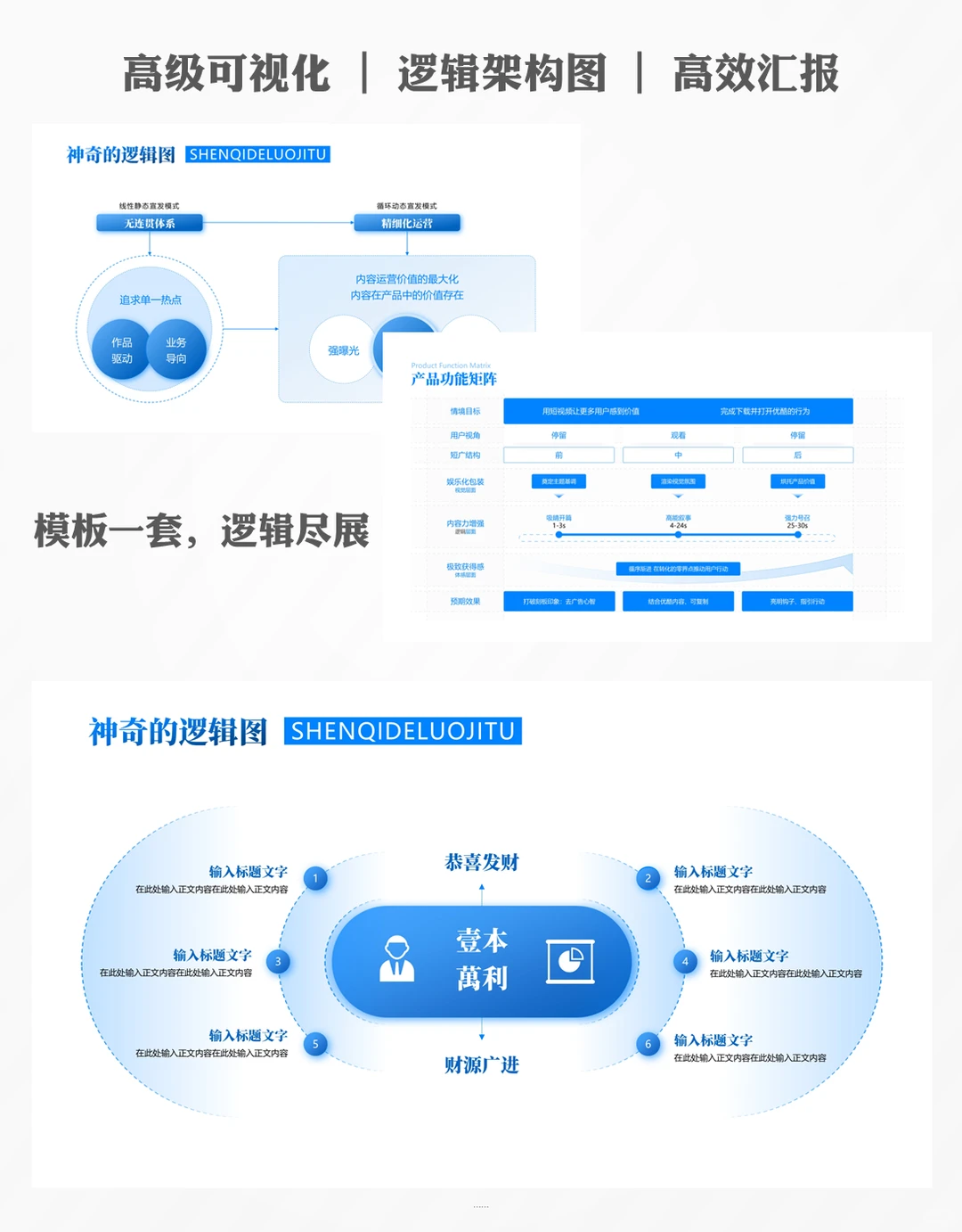可视化ppt案例：拿来即用太香了