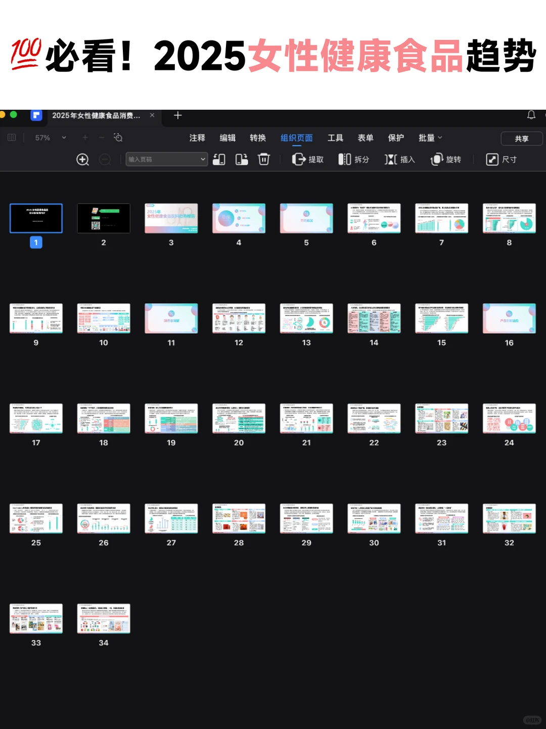 ?必看！2025 女性健康食品趋势