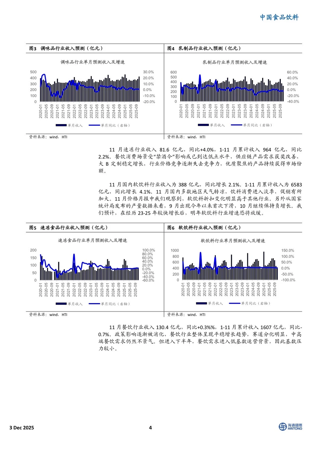 消费｜NO.614 中国必选消费投资策略