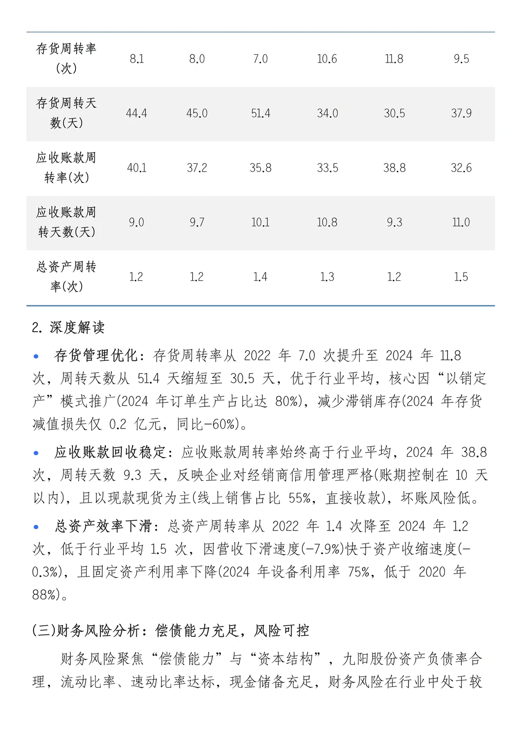 财务报表分析--以九阳股份为例
