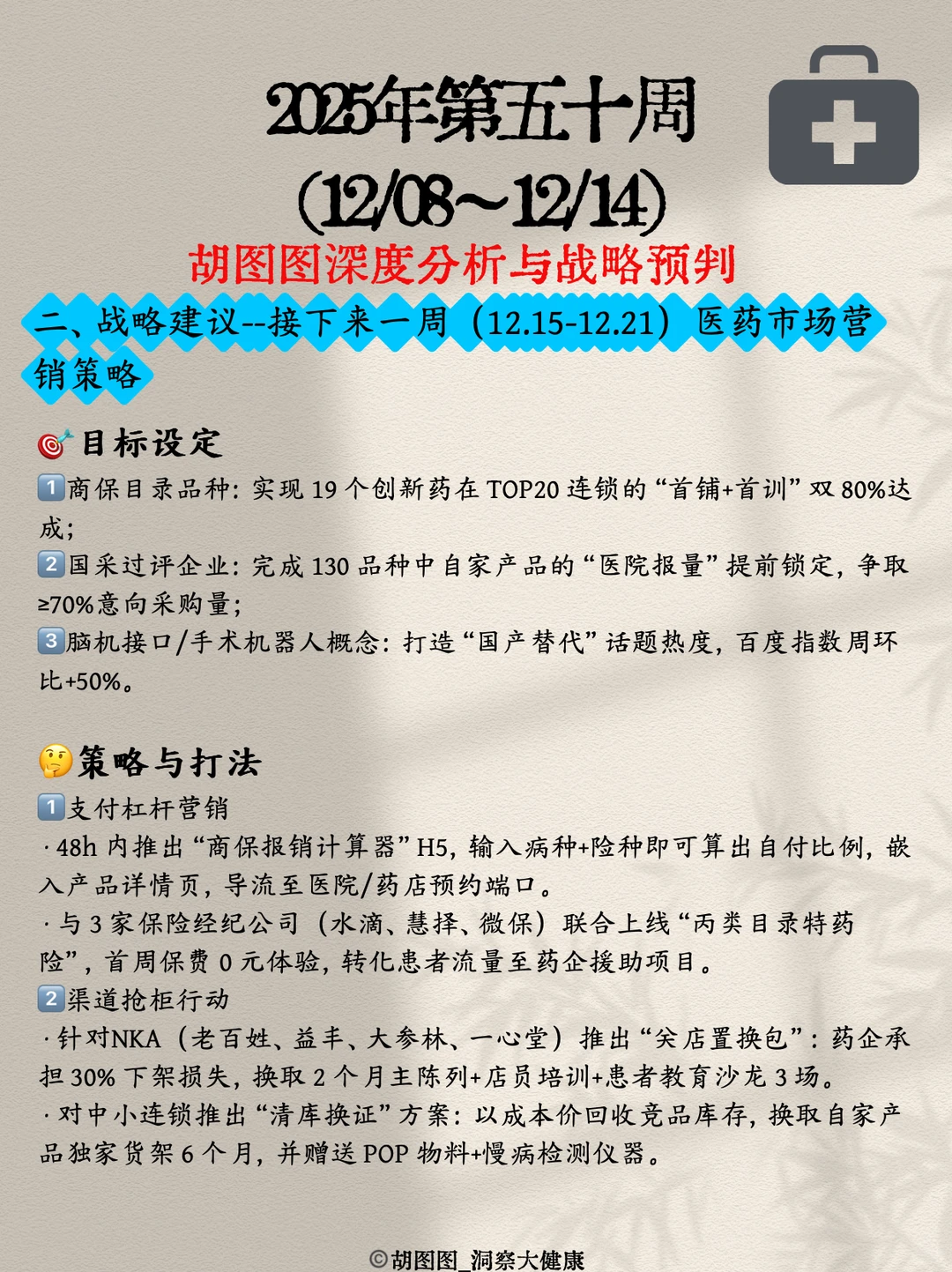 医药行业每周热点?:2025 Week50