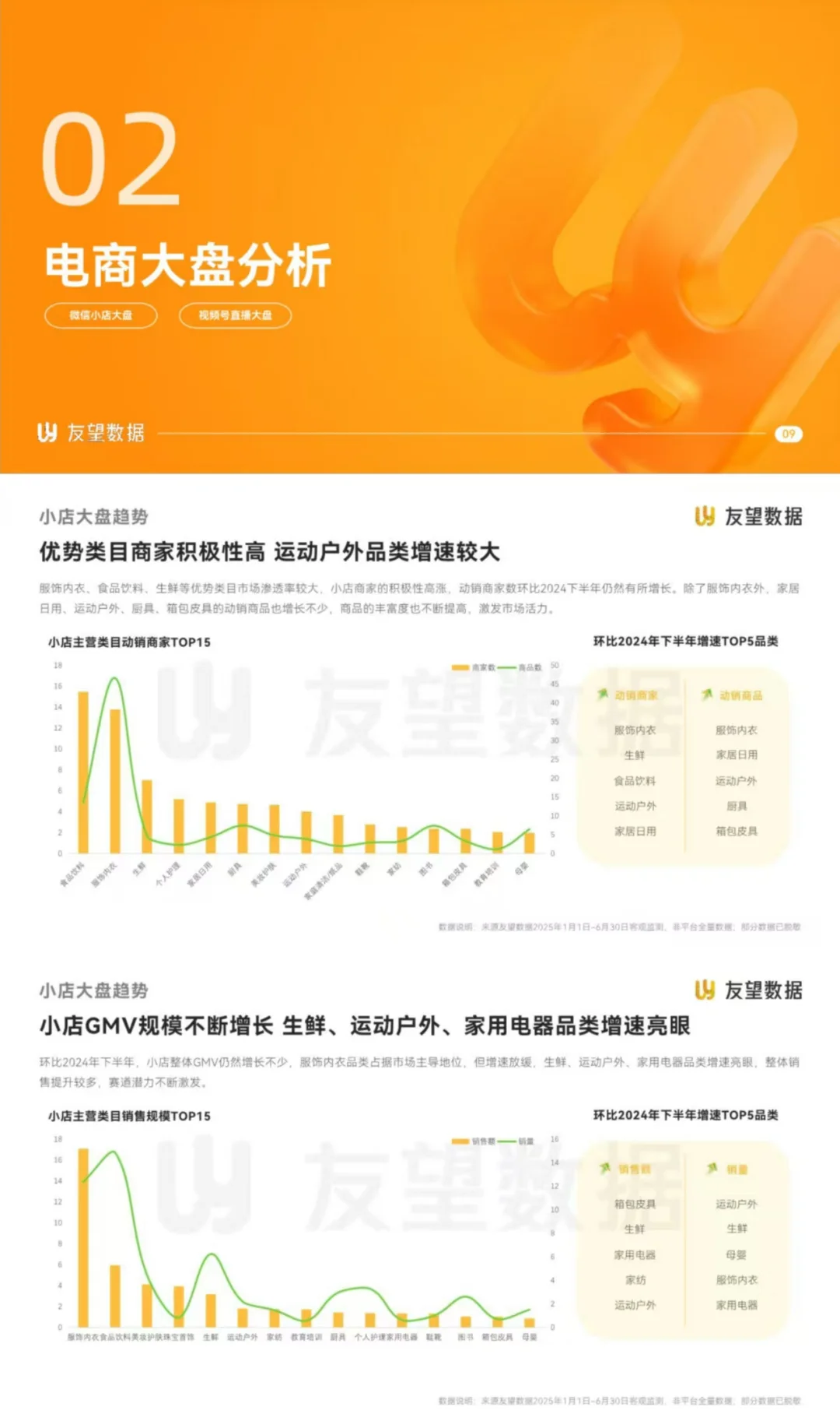 2025 视频号半年度生态洞察?