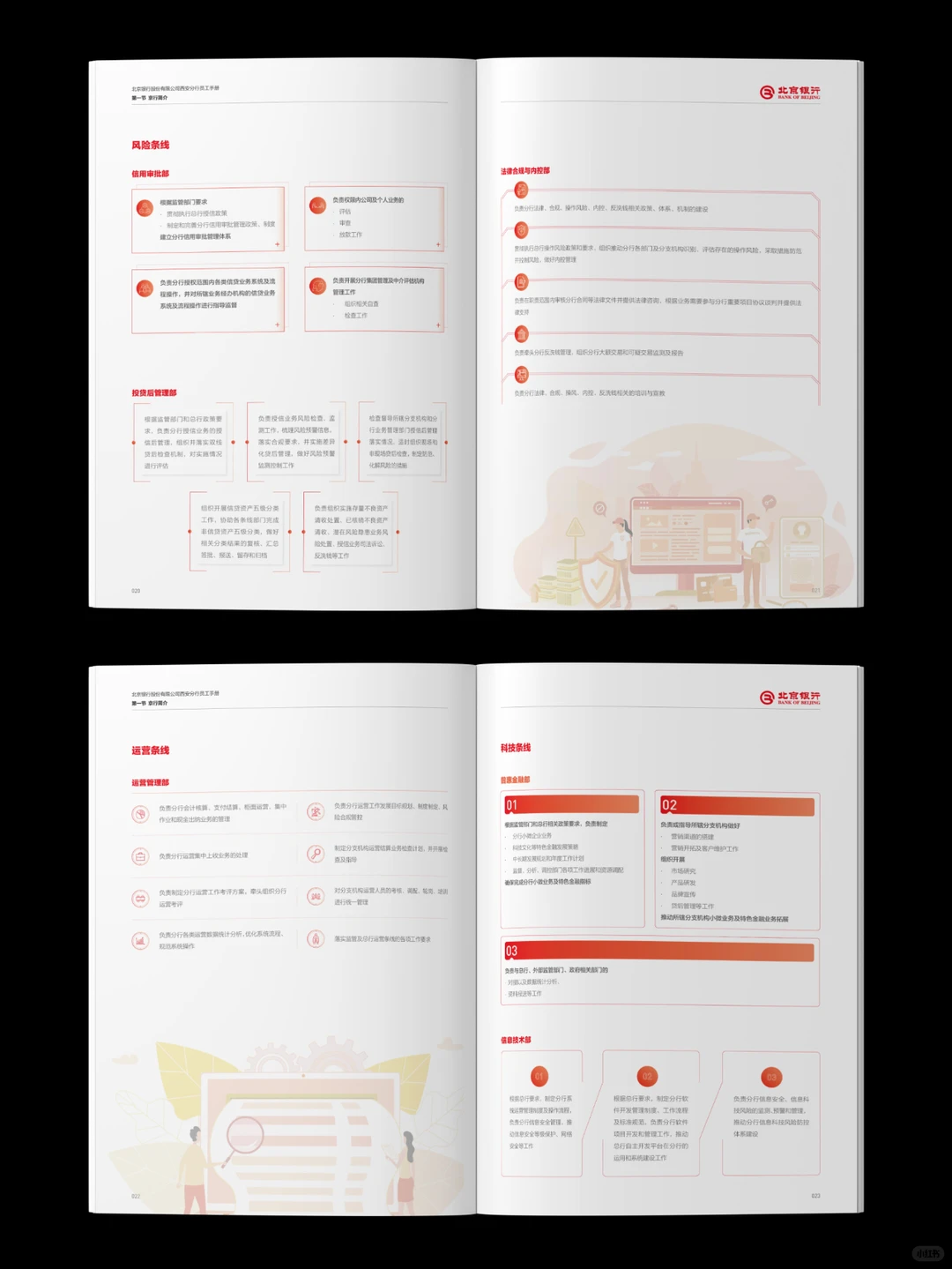 原创：好看的员工入职培训手册