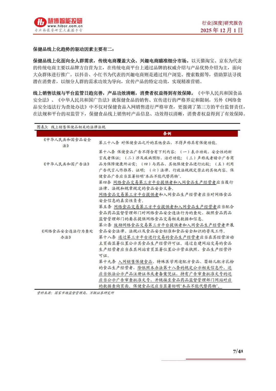 保健品行业报告?因素、市场分析及产业链